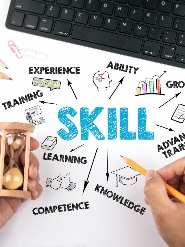 Essential Business Skills Every Entrepreneur Needs Today